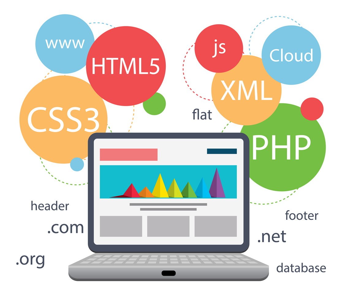 Hadımköy ve İstanbul için kurumsal web tasarım, SEO ve profesyonel yazılım geliştirme
